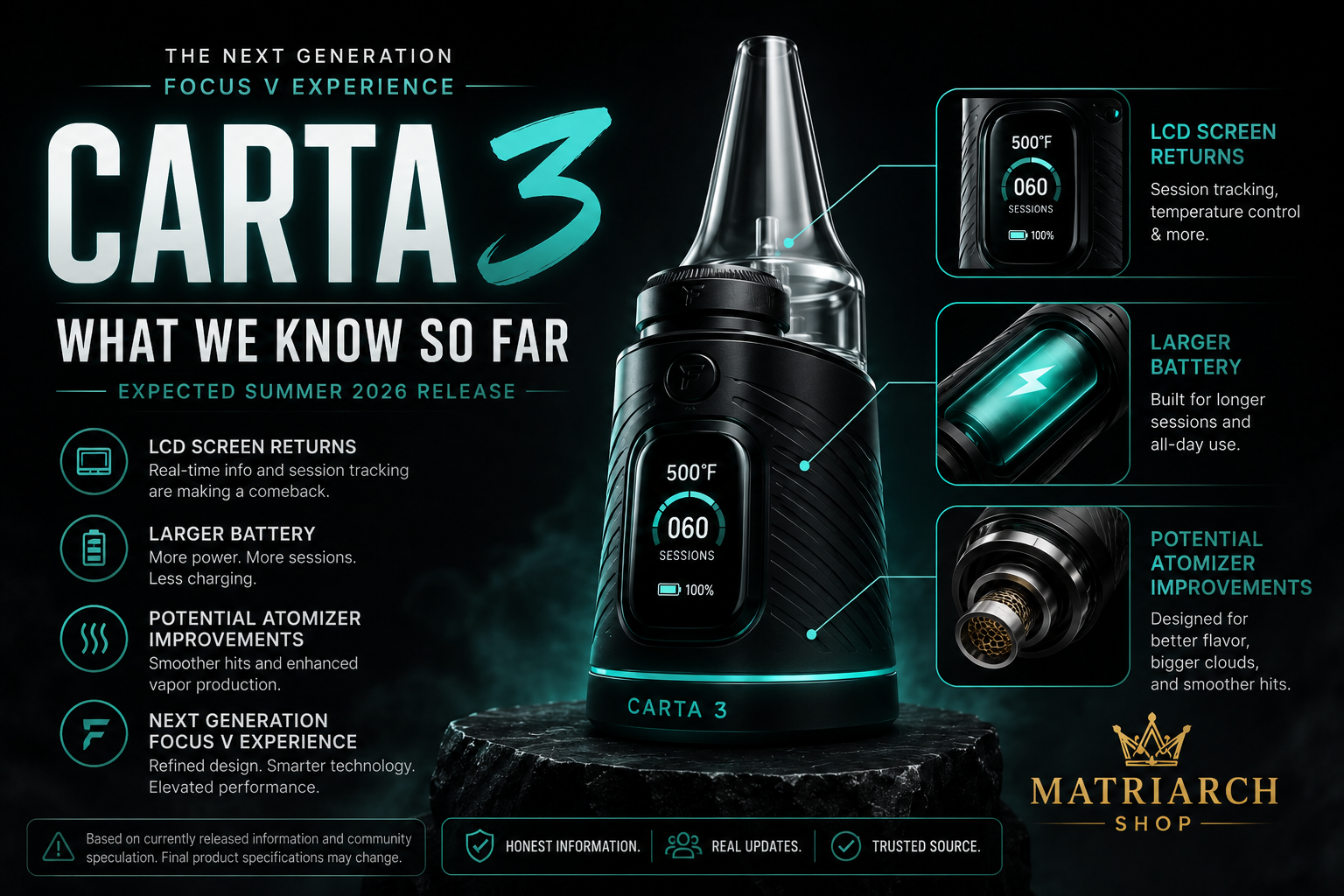Focus V Carta 3: Everything We Know So Far About the Summer 2026 Release