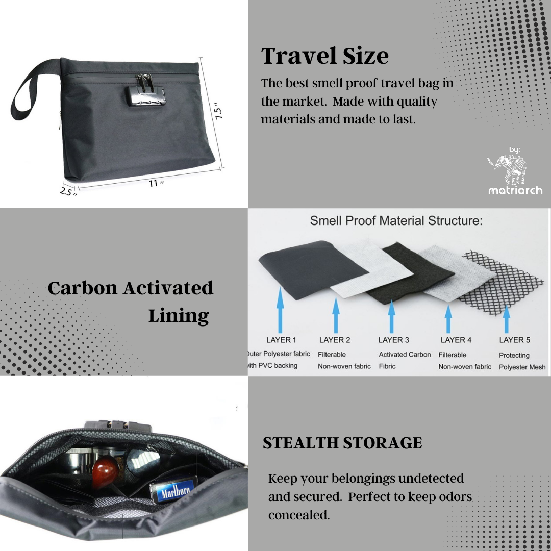 bag with locking zipper| matriarch.la